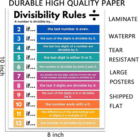 AUNMER Math Posters-Educational Math Posters for Elementary,Middle & High School, Teacher Must Haves for Classroom Decor & Bulletin Board Sets,Boho Classroom Decor (8.5x11 inch) in Saudi Arabia