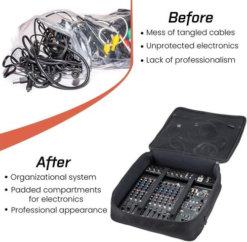 AURAY Nylon Padded Mixer Bag with Gear Protector, Removable Strap & Carry Handles - Fits Up to 18x18 inch Mixers, Weather-Resistant, Zipped Pockets - Ideal Storage Case for Travel and Audio Gear in Kuwait