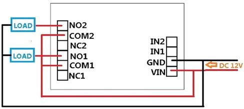 CE-IO22A02 DC 12V 2CH Multi-Function Delay Relay Time Switch in Saudi Arabia