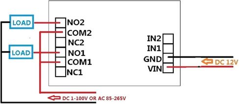 CE-IO22A02 DC 12V 2CH Multi-Function Delay Relay Time Switch in Saudi Arabia