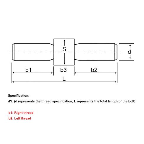 قضيب مزدوج ملولب ، 2pcs 304 من الفولاذ المقاوم للصدأ من الفولاذ المقاوم للصدأ اليسار والخيط الأيمن شريط متطور مزدوج البراغي قضبان الطرف المسامير m4 m5 m6 m8 m10 m12 m16 (m12x40) in Saudi Arabia