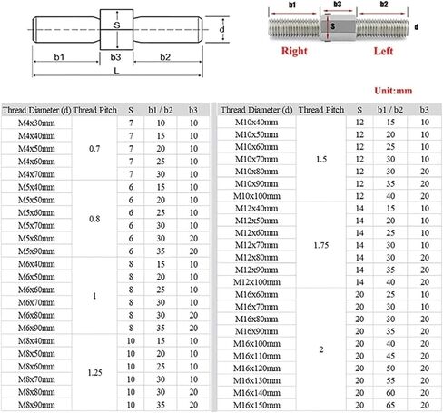Double-Ended Threaded Rod, 2Pcs M3M4M5M6M8 M10 M12 M14 M16 Left/Right Thread Double End Thread Rod 304 Stainless Steel Positive/Negative Thread Bar Stud Bolt(M4x80mm) in Saudi Arabia