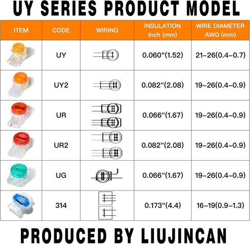 Liujincan 50pcs Uy2 K2 مملوءة بالماء IDC Cable Cable Cable Cable Cable Cable Cable Cable. in Saudi Arabia
