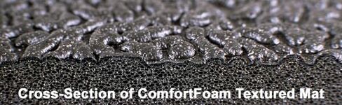 American Floormats Deluxe ComfortFoam 3/8 inch Thickness Black 6' x 60' Anti-Fatigue Mat in Saudi Arabia
