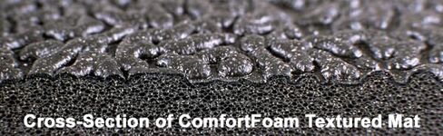 Floormats American Deluxe Comfortfoam 3/8 بوصة سمك الأسود 2 '× 15' in Saudi Arabia