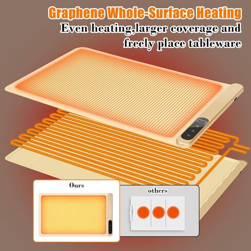 Upgrade Graphene Heating Mat for Food - 24x14.5 Inch Large Electric Warming Tray with 6 Temp Settings & Timer, Auto Shut-Off, Portable Silicone Warmer for Parties, Buffets, Camping in Saudi Arabia
