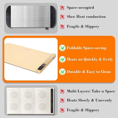 Upgrade Graphene Heating Mat for Food - 24x14.5 Inch Large Electric Warming Tray with 6 Temp Settings & Timer, Auto Shut-Off, Portable Silicone Warmer for Parties, Buffets, Camping in Saudi Arabia