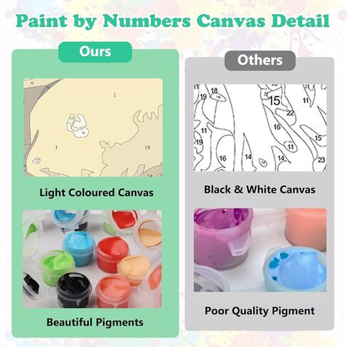 Meiyuda Landscape Paint by Numbers Att ، Paint Forest Mountain بأرقام للمبتدئين البالغين ، DIY House Acrylic Ail Painf in Saudi Arabia