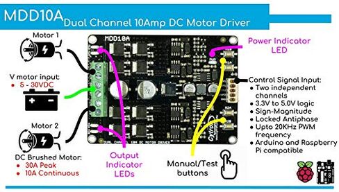 Cytron 10A Dual Channel Bi-Directional DC Motor Driver. 5-25V, 30A Peak in Kuwait