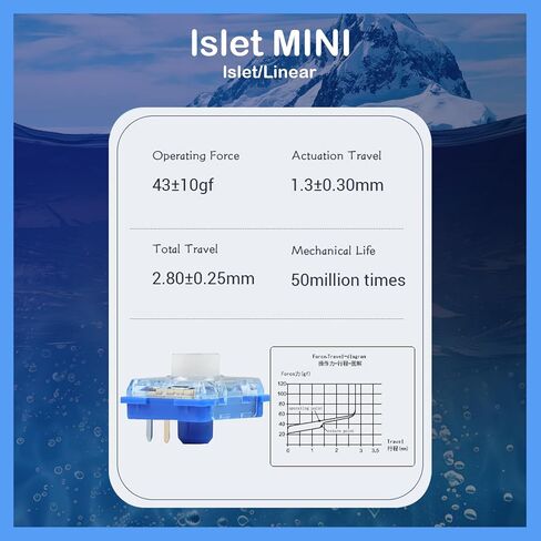 Kailh Choct V2 مفاتيح خلفية منخفضة لمخلفات لوحة المفاتيح الميكانيكية ، مفتاح RGB/SMD/MX 3-Pin in Kuwait