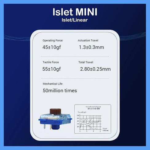 Kailh Choct V2 مفاتيح خلفية منخفضة لمخلفات لوحة المفاتيح الميكانيكية ، مفتاح RGB/SMD/MX 3-Pin in Kuwait