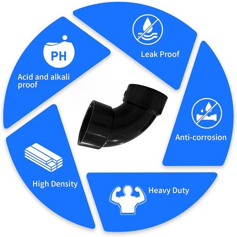 Lesso 4 inch 90 Degree Elbow HUBxHUB,Malleable ABS Pipe Fittings For duct reducer connection of drainage system | Connects Drainage System Components Black 1pack in Saudi Arabia