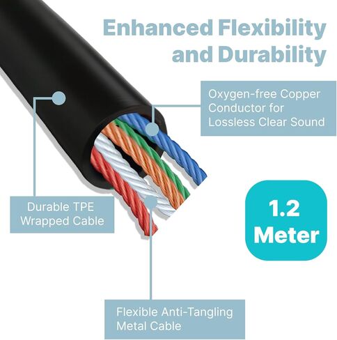 Hmusic Sleep Earbuds,USB C Wired Sleep Headphones for Side Sleepers,30dB Noise Isolate Sleepbuds w/Mic,2g Lightweight Siclicone Soft Earplug,Flat Thin Bed Earphones for Relax,Focus,Travel,Yoga(Pink) in Kuwait