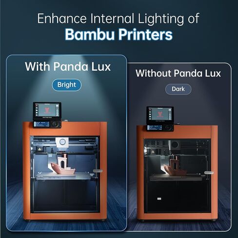 BIQU Panda Lux for Bambu-Lab P1S P1P X1C X1E 3D Printers, LED Light Strip Upgrade Kit 5V 0.3A, Easy to Install in Kuwait