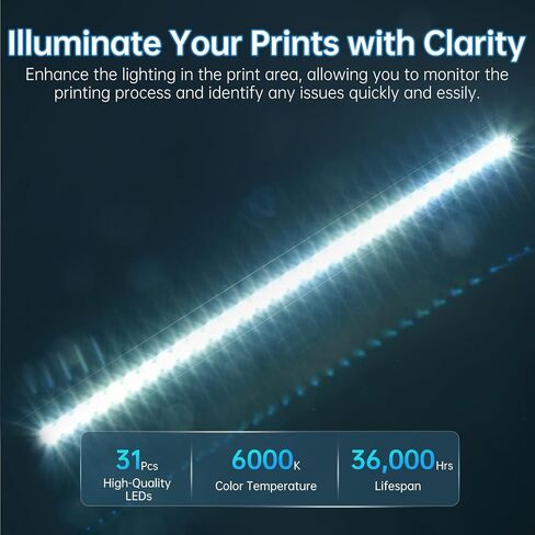 BIQU Panda Lux for Bambu-Lab P1S P1P X1C X1E 3D Printers, LED Light Strip Upgrade Kit 5V 0.3A, Easy to Install in Kuwait