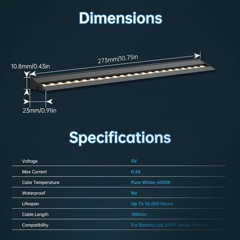 BIQU Panda Lux for Bambu-Lab P1S P1P X1C X1E 3D Printers, LED Light Strip Upgrade Kit 5V 0.3A, Easy to Install in Kuwait