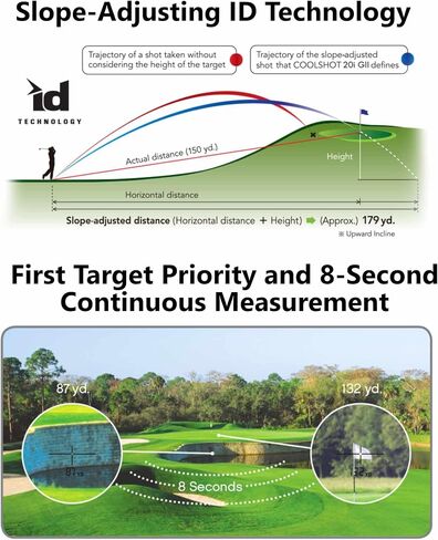 Nikon Coolshot Golf Laser Rangefinder Bundle with 3 CR2 Batteries and a Cleaning Cloth (20 GII & 20i GII) in Saudi Arabia