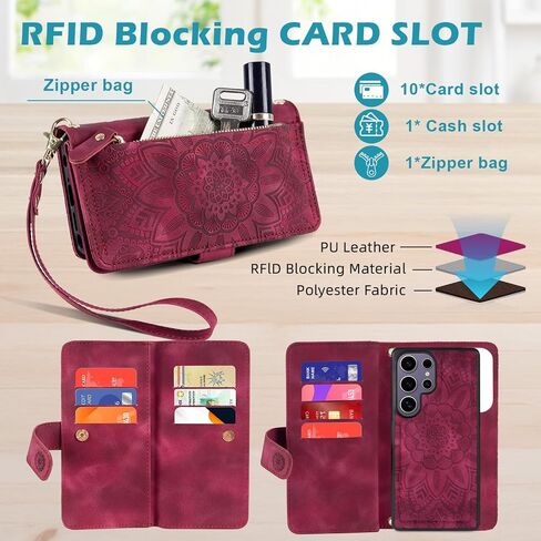 Harryshell Compatible with Samsung Galaxy S25 Ultra Wallet Detachable Magnetic Phone Case Wireless Charging [RFID Blocking] Card Slots, Cash Zipper Pocket Wrist Strap 6.9" (Floral Blue Green) in Saudi Arabia