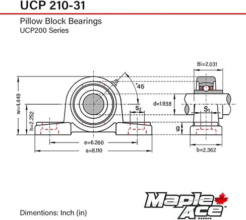 Maple Ace UCP210-31 كتلة وسادة تحمل 1-15/16 "تتحمل ، 2-bolt الصلبة ، المحاذاة الذاتية ، الصلبة ، الخدمة الثقيلة (الكمي 2) in Saudi Arabia
