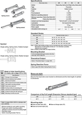 Pneumatic Air Cylinder Standard Type Double Acting CDM2B20-25 CM2B20-50 CDM2B25-75 CDM2B25-100 CM2B25-100 CDM2B32-150(175Z,CM2B20) in Saudi Arabia