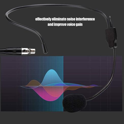 PressiaMini XLR 3 Pins TA3F Plug Professional Head Wear Mic l Mini XLR Headset Mic 18×15×3 Mini XLR 3 Pins Ta3F Plug Professional Head Wear Mic Headset Microphone in Saudi Arabia