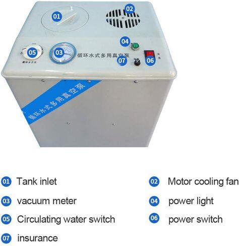 1L-5L LAB SPAPORATOR ROTAVAPOR 0-120 دورة في الدقيقة 0-399 ℃ معدات Senco مع رفع المحرك ، حمام التدفئة الرقمي ، مجموعة كاملة من مجموعات الأواني الزجاجية ومضخة تفريغ المياه المتداولة (1L لتر) in Saudi Arabia