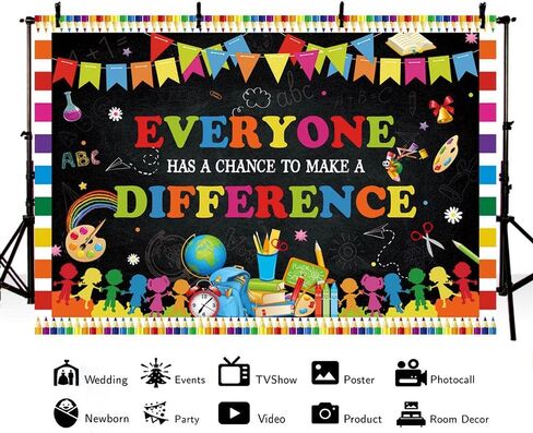 MEHOFOND Back to School Backdrop Class Everyone Has a Chance to Make a Difference Banner Student First Day of School Welcome to t Kids Colorful Pencils Blackboard Background Photo Prop 7x5ft in Saudi Arabia