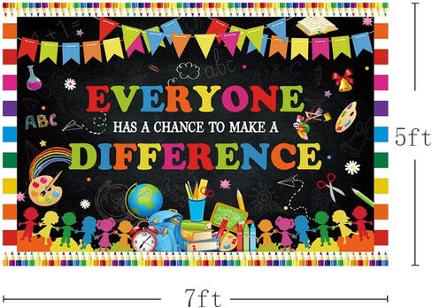 MEHOFOND Back to School Backdrop Class Everyone Has a Chance to Make a Difference Banner Student First Day of School Welcome to t Kids Colorful Pencils Blackboard Background Photo Prop 7x5ft in Saudi Arabia