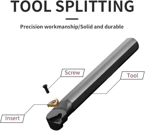 1PC SNR0013M16 SNR0014M16 SNR0016Q16 SNR0020R16 SNR0025S16 CNC TROHD TROHD TOWN TOUND ROD 16IR إدراج مخرطة (SNR0025S16 ، AG55 Universal Pitch_16ir PRC (Steel)) in Saudi Arabia