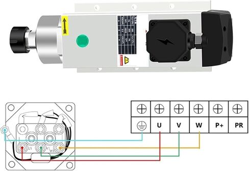 2.2/3.5kw محرك مغزل مربع مربع مبرد بالهواء 220V 380V 18000RPM 300Hz 4 محامل (B1 3.5KW ER25 380V) in Kuwait