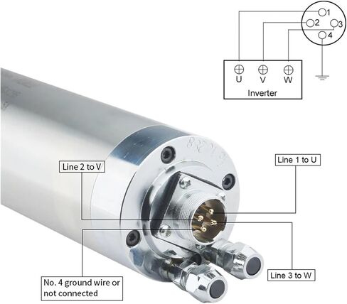 1.5kw 220v ER11 Chuck φ80x188 GDZ-80-1.5 محرك مغزل مبرد بالهواء in Saudi Arabia