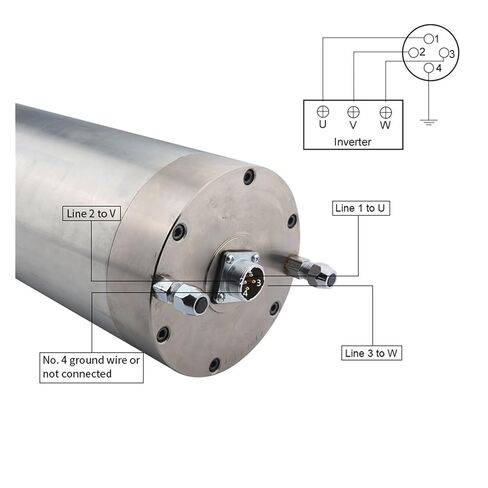 5.5kw ER25 Water-Cooled Spindle Motor 220v 380V AC Diameter 125mm 4 Bearings(5.5kw 220V) in Kuwait