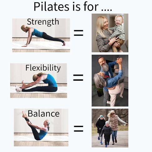 Pilates Ring Bundle Includes Workout Cards, Resistance Band, and Pilates Circle Set. Pilates Equipment for The Ultimate Home Pilates Kit and at-Home Pilates Workout. in Saudi Arabia