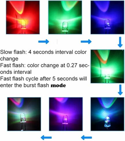 50pcs 5mm Multicolor Slow/Fast Flashing LED Diode Blinking Light Emitting Diodes 2 Pins Clear Round Lens Electronic Components(Slow Flash) in Saudi Arabia