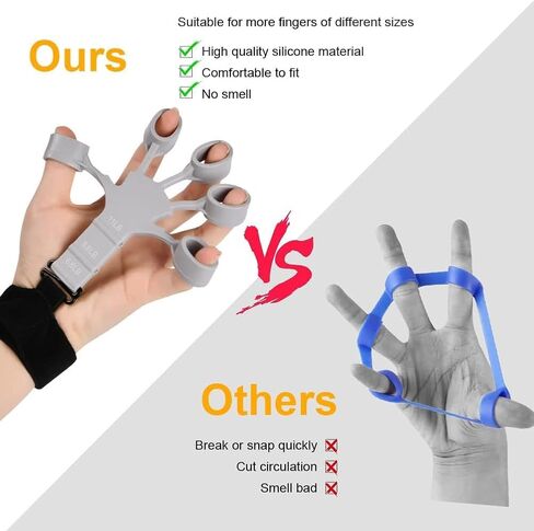 نماذج تمرين تمرينات الإصبع ، نطاقات مقاومة إصبع تعديل القوة المستخدمة لممارسة قوة الإصبع - رمادي 1pcs in Kuwait