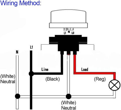 Photocell Sensor, Light Switch Lock, Outdoor Timer Photoelectric Control, Automatic On or Off Photoelectric Switch for Outdoor Lighting in Saudi Arabia