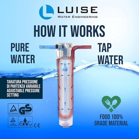 Luise Super Big 20 Filter Housing 1 "Ports Inlet Brass (20" x2.5 ") مصنوعة من مادة بلاستيكية غير سامة مع وجع وقوس (L503.2050). in Saudi Arabia