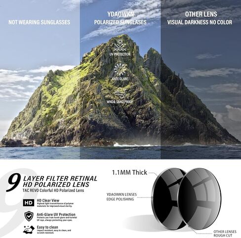 YDAOWKN Polarized Sunglasses for Men, Lightweight Sun Glasses With UV Protection for Driving Fishing Golf in Kuwait
