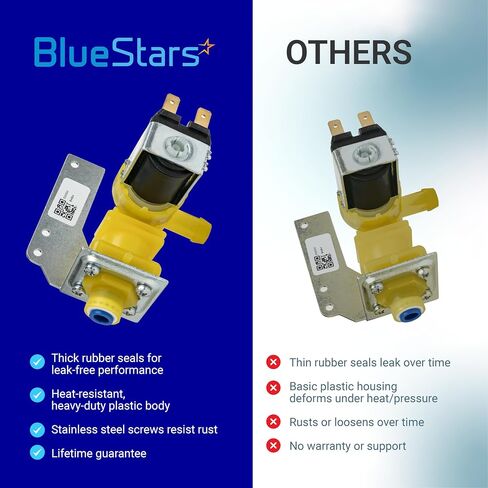 Bluestars 000008484 000009122 صمام مدخل المياه - متوافق مع آلات الجليد مانيتووك 220/240V 50/60Hz 6W - استبدال 000009122 000008484 33129030 IH9122 in Saudi Arabia