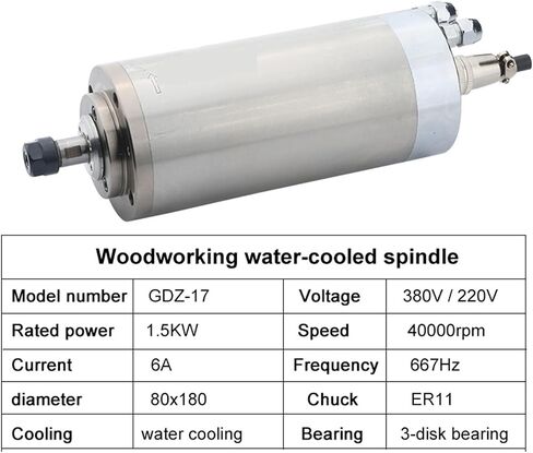 GDZ-17 1.5KW Water-Cooled Spindle Motor 40000 RPM 80mm high Speed high Torque CNC(380V) in Saudi Arabia