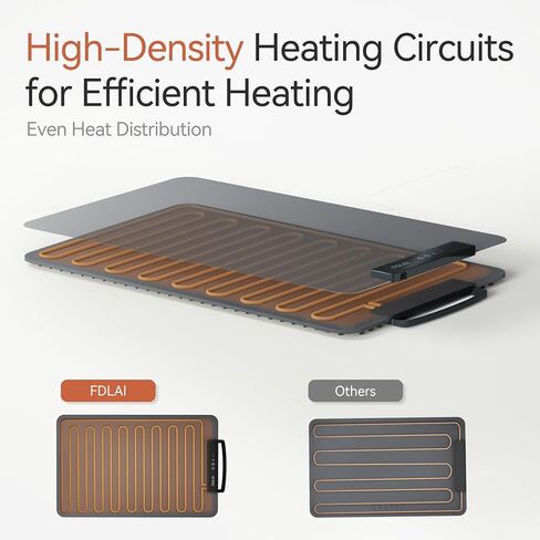 صينية الاحترار الكهربائي المحمول ， حصيرة الاحترار الغذائي مع درجة حرارة قابلة للتعديل ، والسيليكون قابلة للطي. in Saudi Arabia