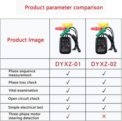 جدول واحد آخر من مرحلة تسلسل طور الطور AC DYXZ01 مرحلة اختبار الطور كاشف عداد الطور DYXZ02 (DYXZ-01) in Saudi Arabia