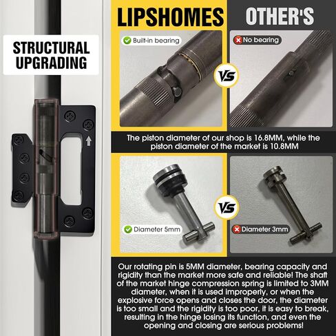 مفصلات الأبواب 5 "5" ، مفصل الباب الإغلاق التلقائي ، المفصلات الربيعية ، المخزن المؤقت الهيدروليكي ، فتحة داخلية في اتجاه واحد 175 درجة ، وسبائك الألومنيوم الفضائي ، وسرعة الإغلاق القابلة للتعديل والقوة (2 ، أسود) in Kuwait