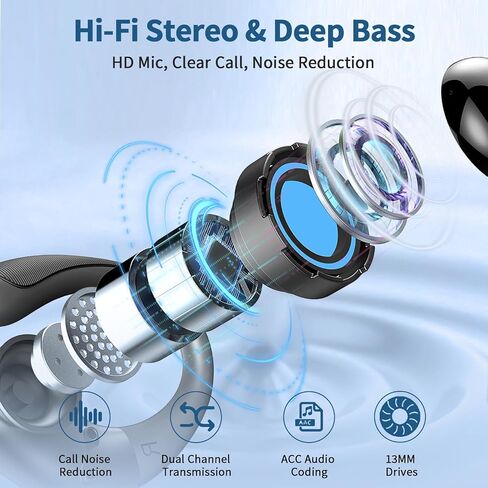 Wireless Earbuds, 2025 Bluetooth 5.4 Headphones Sport, Bluetooth Earbuds with ENC Noise Canceling Mic, 50H Stereo Wireless Headphones IP7 Waterproof with Earhooks, Dual LED Display for Workout/Running in Saudi Arabia