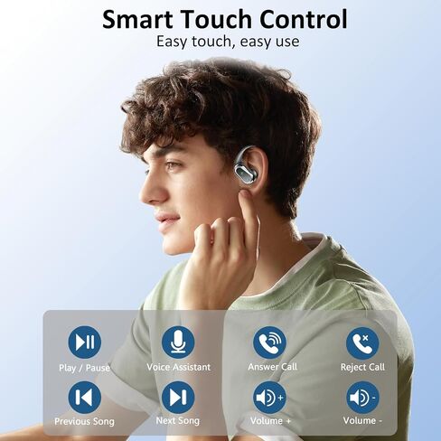 Wireless Earbuds, 2025 Bluetooth 5.4 Headphones Sport, Bluetooth Earbuds with ENC Noise Canceling Mic, 50H Stereo Wireless Headphones IP7 Waterproof with Earhooks, Dual LED Display for Workout/Running in Saudi Arabia