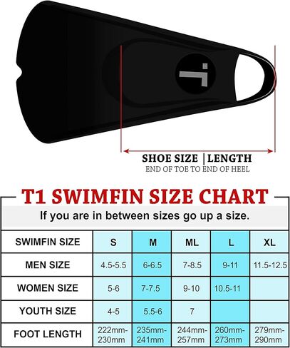 Tribe T1 Swimfins in Kuwait