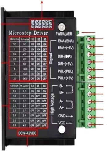 مخفض السرعة NEMA 17 Stepper Motor مخفض 4-LEAD 3.71: 1 ~ 139: 1 نسبة مخفضات التروس الكوكبية الكوكبية (نسبة 27،42HS34) in Kuwait