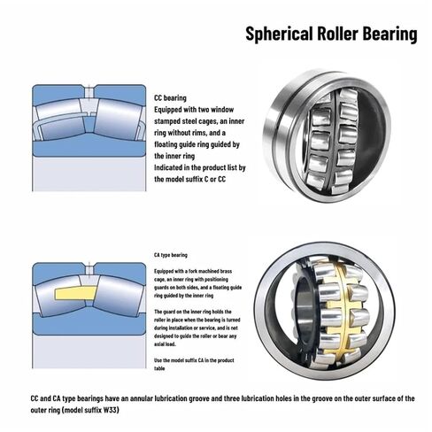 1PCS 22211 CA CC W33 55x100x25mm محاذاة ذاتي تحمل تحمل سرعة عالية من الشاشة الاهتزازية للمروحة الزراعية (CC منخفضة السرعة) in Kuwait