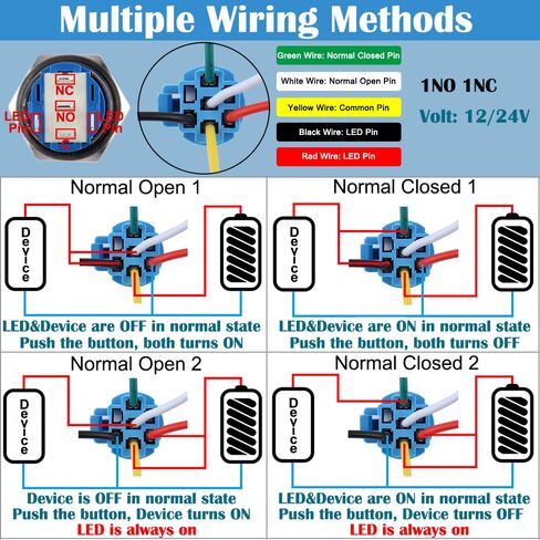5Pcs 16mm Metal Latching Push Button Switch Waterproof Silver Shell 12V-24V 1NO 1NC ON-Off for 5/8" Mounting Hole with Pigtail Power Symbol Blue LED in Kuwait