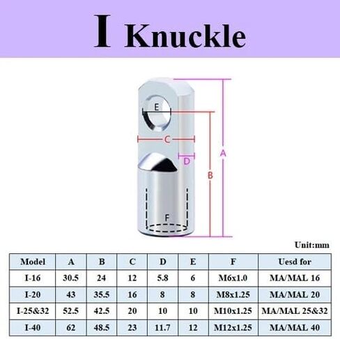 Joint Fitting Mounting Bracket for Mini Cylinder Accessories(I Knucke,MA MAL40) in Kuwait